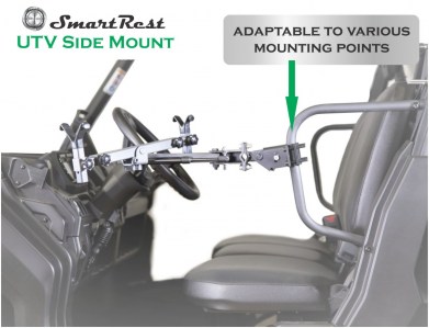 UTV Side Mount options